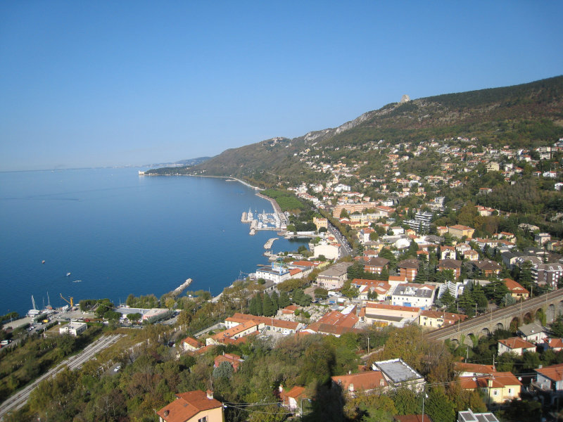 Il lungomare di Barcola, Trieste